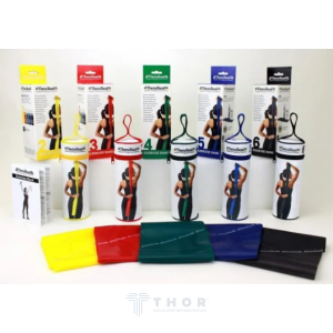 TheraBand Egzersiz Bandı 2.5 Metre Çantalı