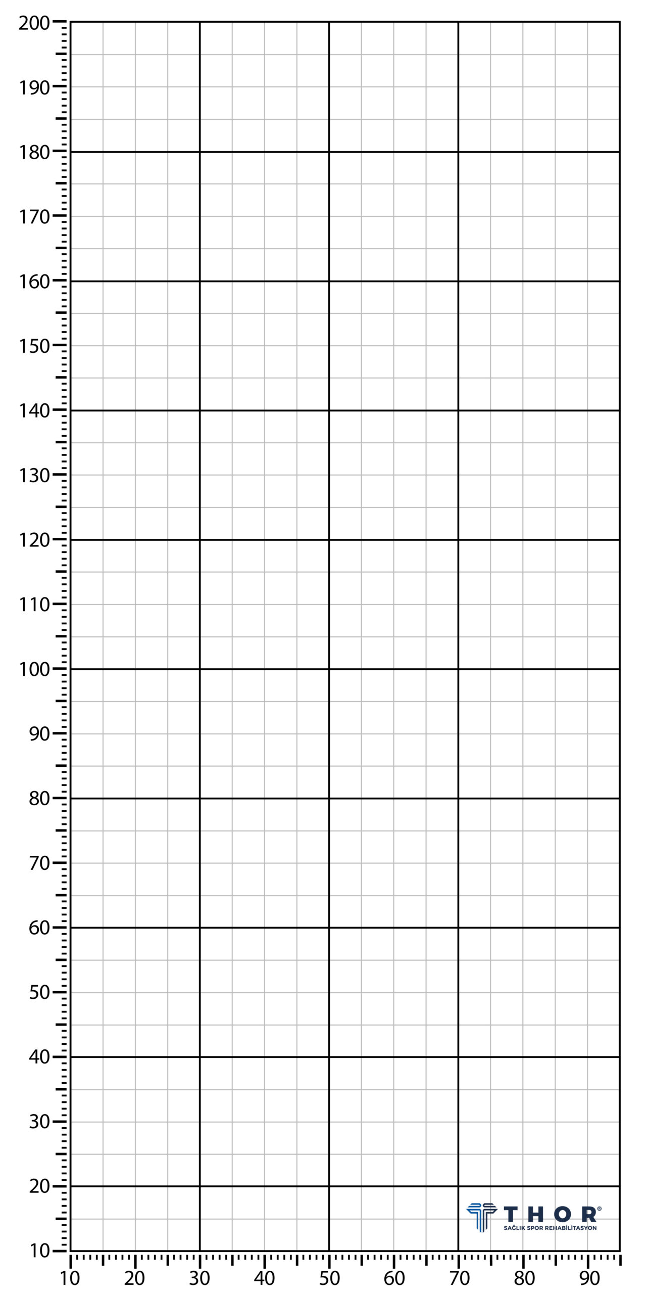 Postür Tablosu / Postür Analiz Cetveli 1 Postür Tablosu / Postür Analiz Cetveli