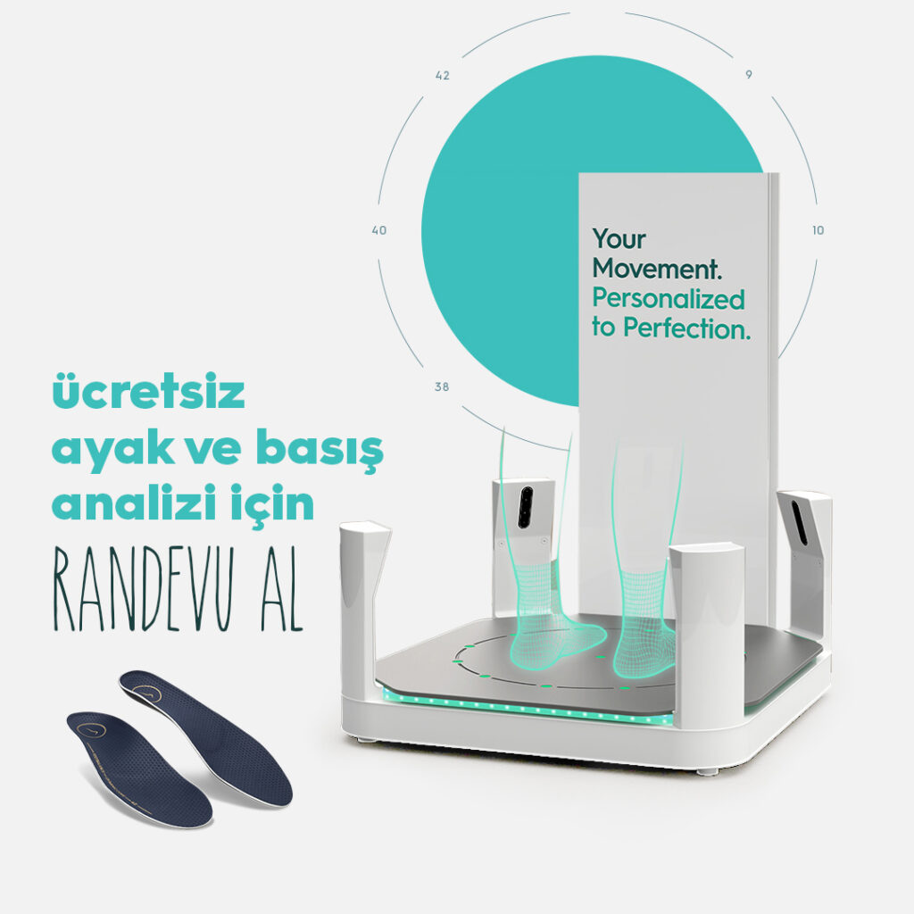 Adımlarınızda Sağlık ve Konfor: FootBalance ile Tanışın 5 3D ayak analiz raporu