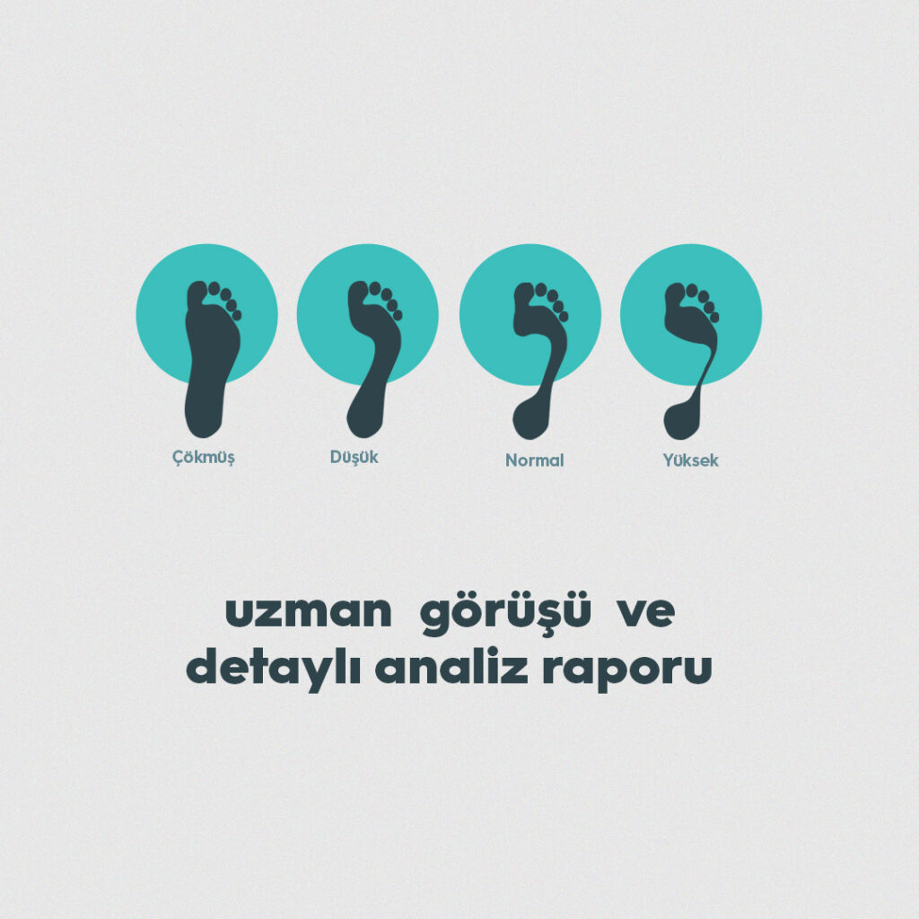 Adımlarınızda Sağlık ve Konfor: FootBalance ile Tanışın 3 OS1st kompresyon ve destek ürünleri
